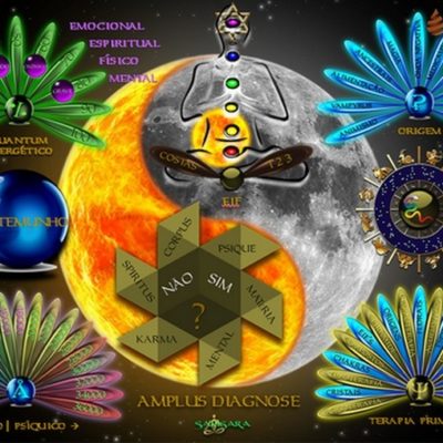 Mesas Para Diagnósticos Radiestésicos Tábula Radius 8 Pranchas