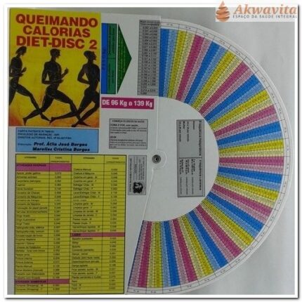 Disco de Pesquisa Diet Disc 2 Queimando Calorias