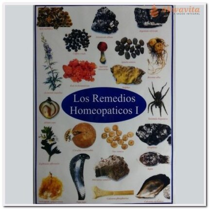 Poster de Fotos dos Principais Remédios Homeopáticos Parte 1