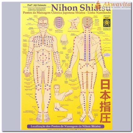 Mapa dos Pontos Nihon Shiatsu L Namikoshi Enomóto