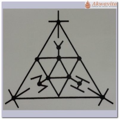 Adesivo André Phillippe ou Scap Grande 7x7cm 4UN