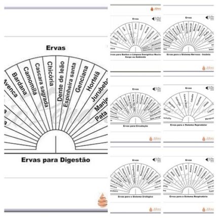 Relógios Radiestésicos para Saúde Ervas Terapêuticas