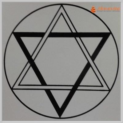 Hexagrama na Cromoterapia Gráfico Radiônico PVC 32cm