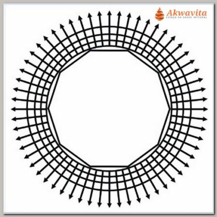 Desimpregnador Gráfico Radiônico PVC Adesivo 32x32cm