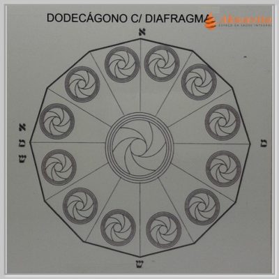 Dodecágono com Diafragrama I Gráfico Râdionico PVC