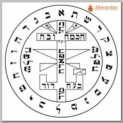 Pantáculo contra Maus Espíritos Gráfico Radiônico PVC 32cm