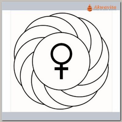 Turbilhão com Vênus Gráfico Radiônic