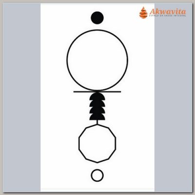 Cruz Ansata Gráfico Radiônico de PVC 10X18cm