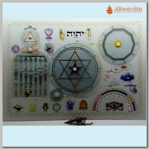 A Combo no Emocional Cristais PNL EFT Regressão e Radiestesia