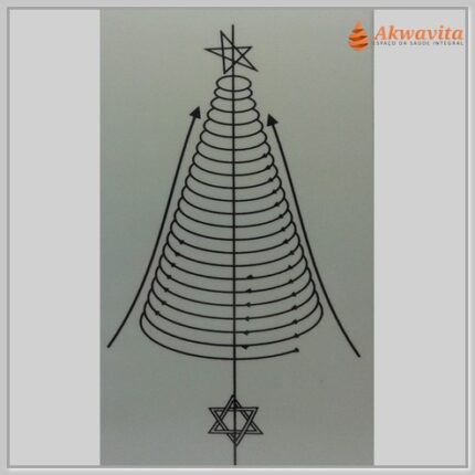 Colunas Búdicas Gráfico Radiônico de PVC Adesivo 10x17cm