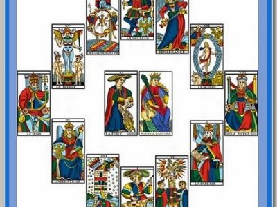 B Leitura do Tarot Mostrará sua Transformação Interior