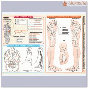B Reflexologia Podal Trata seu Corpo todo pelos Pés