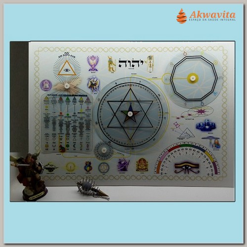 A Mesa Psicotrônica de Hórus Rastreia Avalia e Limpa Energias