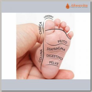 B Reflexologia Podal Trata seu Corpo todo pelos Pés