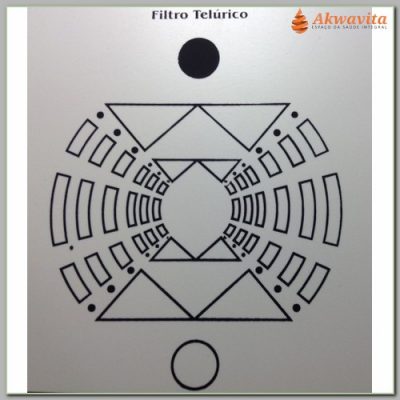 Filtro Telúrico Gráfico Râdionico de PVC 17x17cm