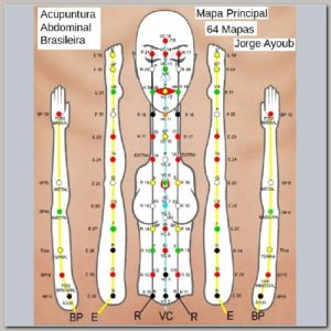 Curso Acupuntura Brasileira Abdominal Cervical Dorsal e Membros