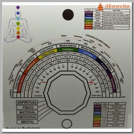 Prancha Francesa Relógio Chakras Decágono PVC24x24cm
